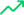 CSTrustFunds